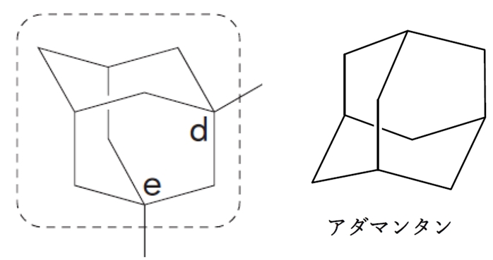 ビルダグリプチン 構造,立体,配座,塩基性 第102回薬剤師国家試験問107